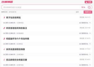 上半年吃瓜视频,盘点娱乐圈的“瓜田”风云